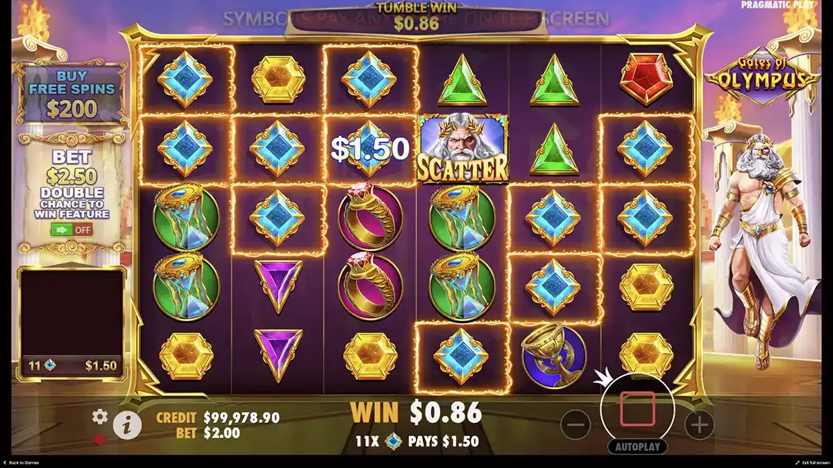 Pros and Cons of Gates of Olympus Slot