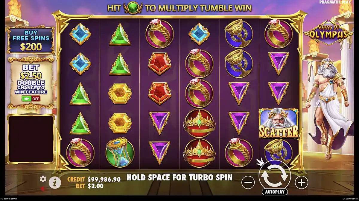 Risks in the Gates of Olympus slot